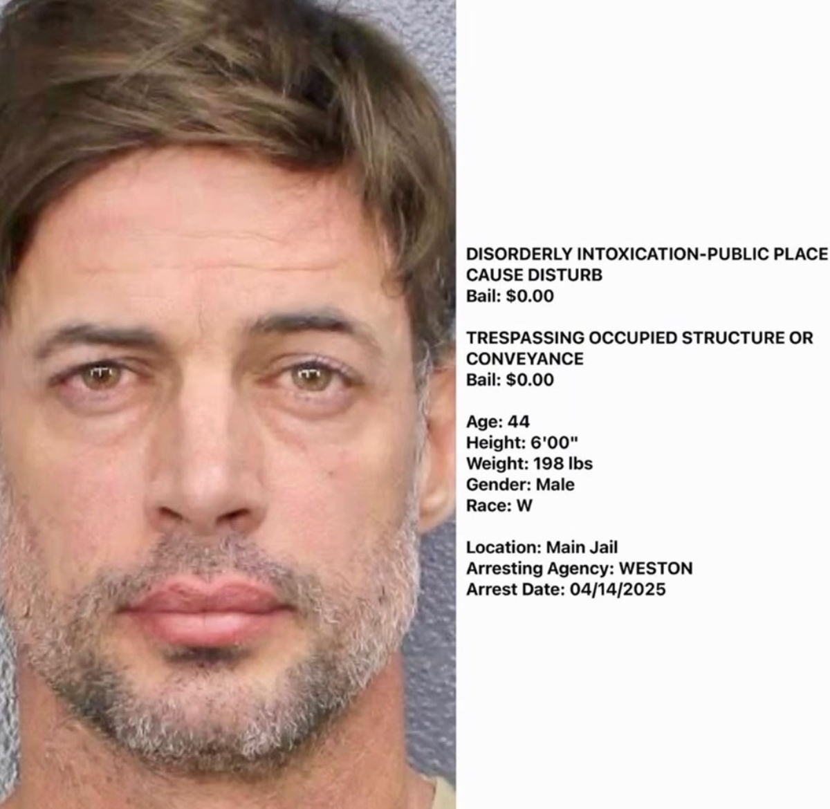 Florida, William Levy, actor
