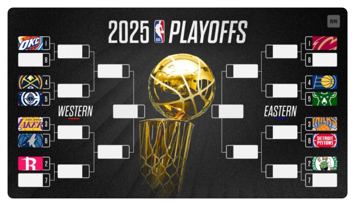 Ty Jerome Cavaliers playoffs, Ty Jerome, Cavaliers, playoffs, QuéOnnda