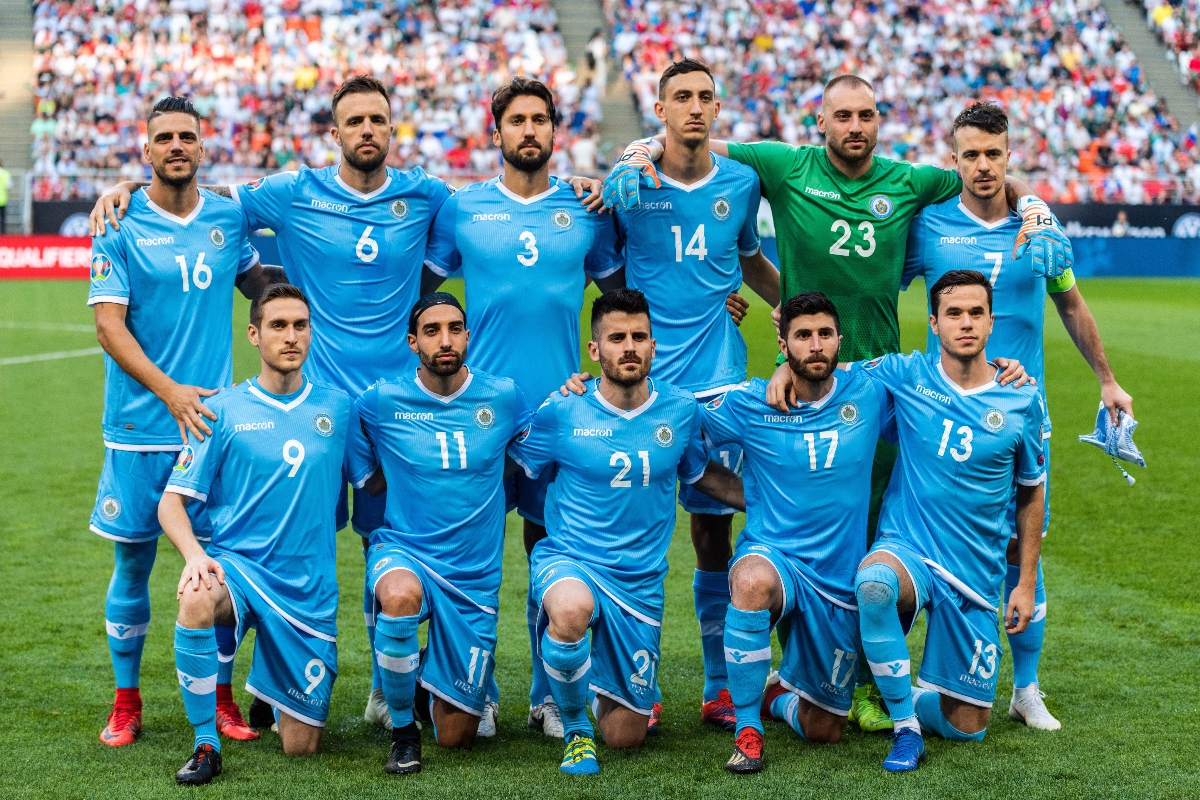 Ranking FIFA
