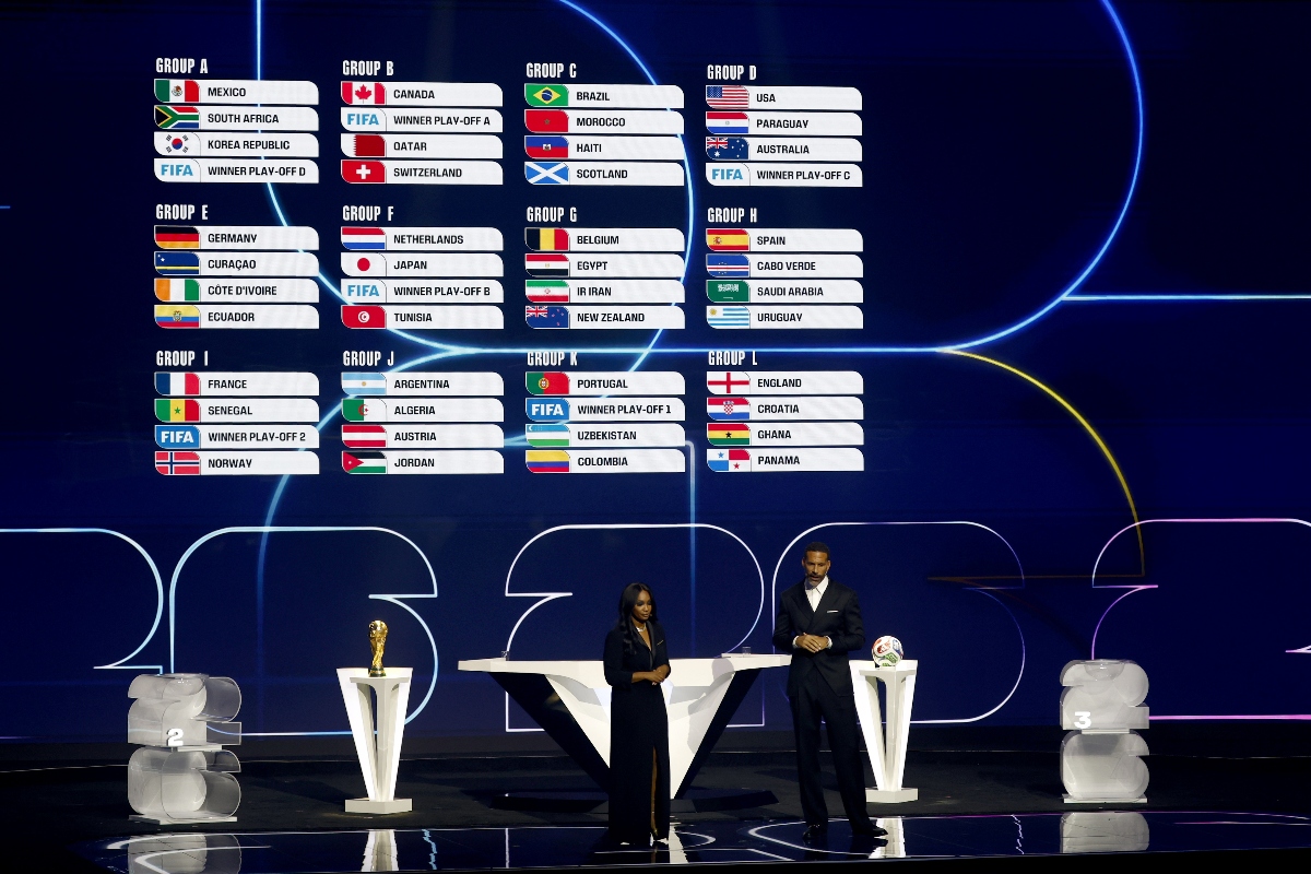 Mundial 2026: Así quedan los grupos