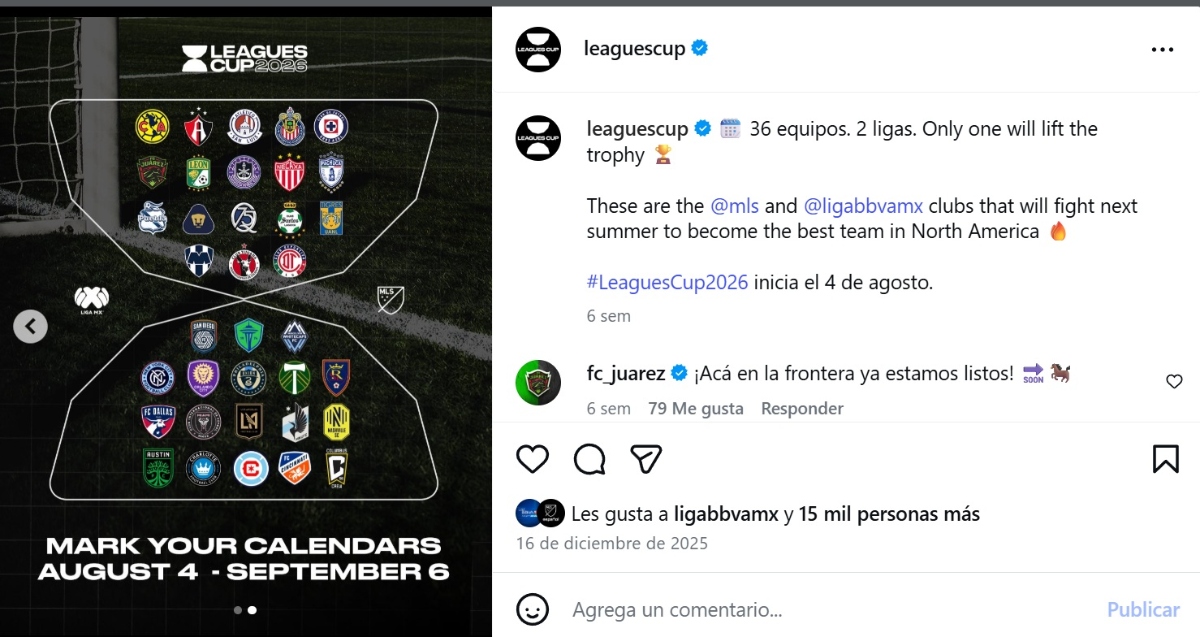 MLS, Liga MX