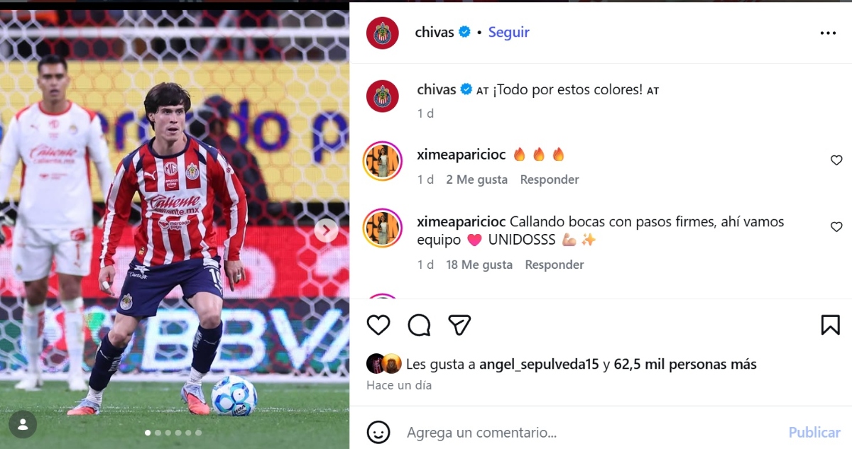 Liga MX Clausura 2026, Chivas