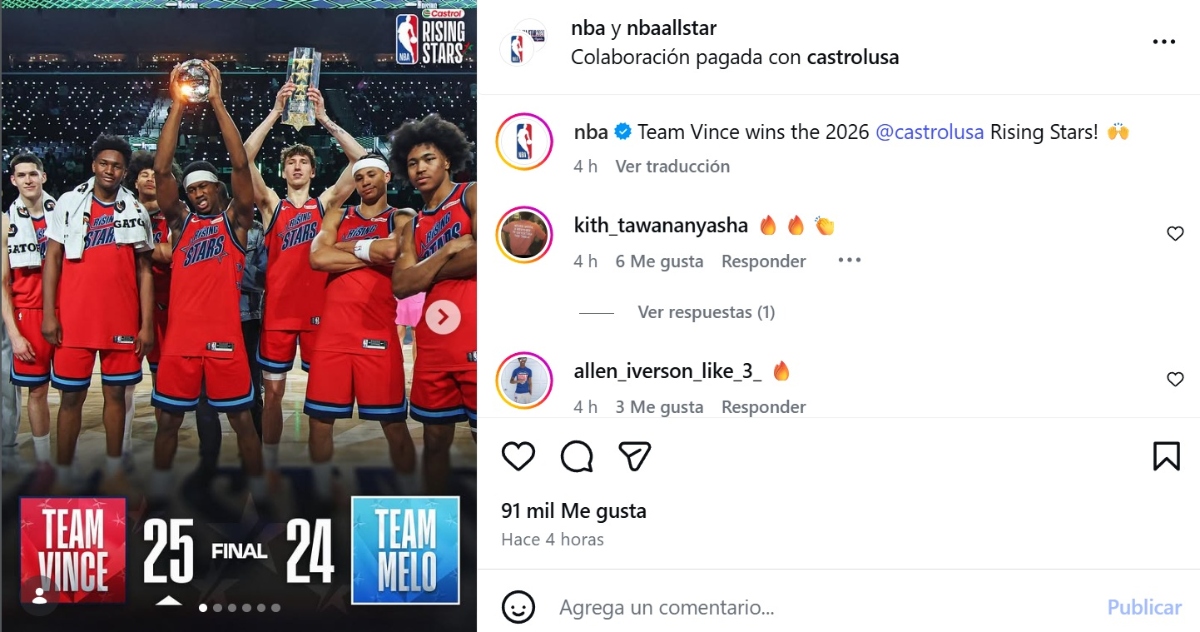 All-Star NBA