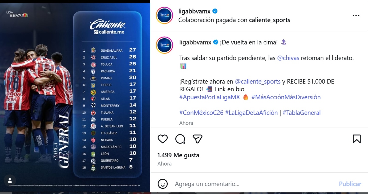 Liga MX jornada 12