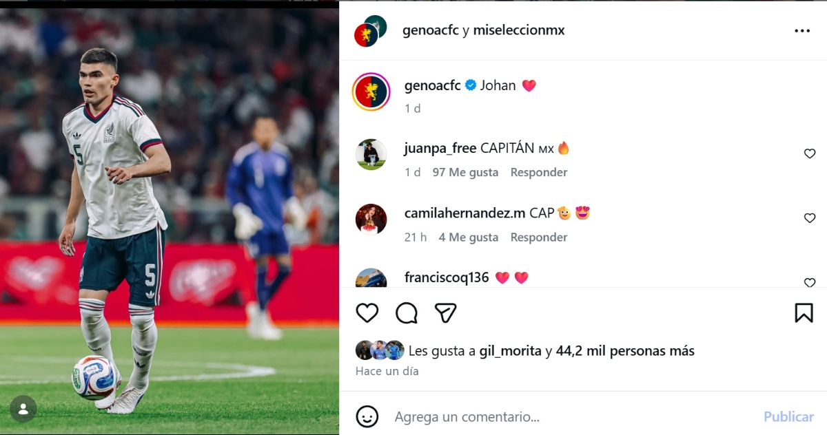 Ranking FIFA México