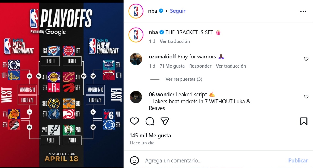 Basquetbol, Estados Unidos