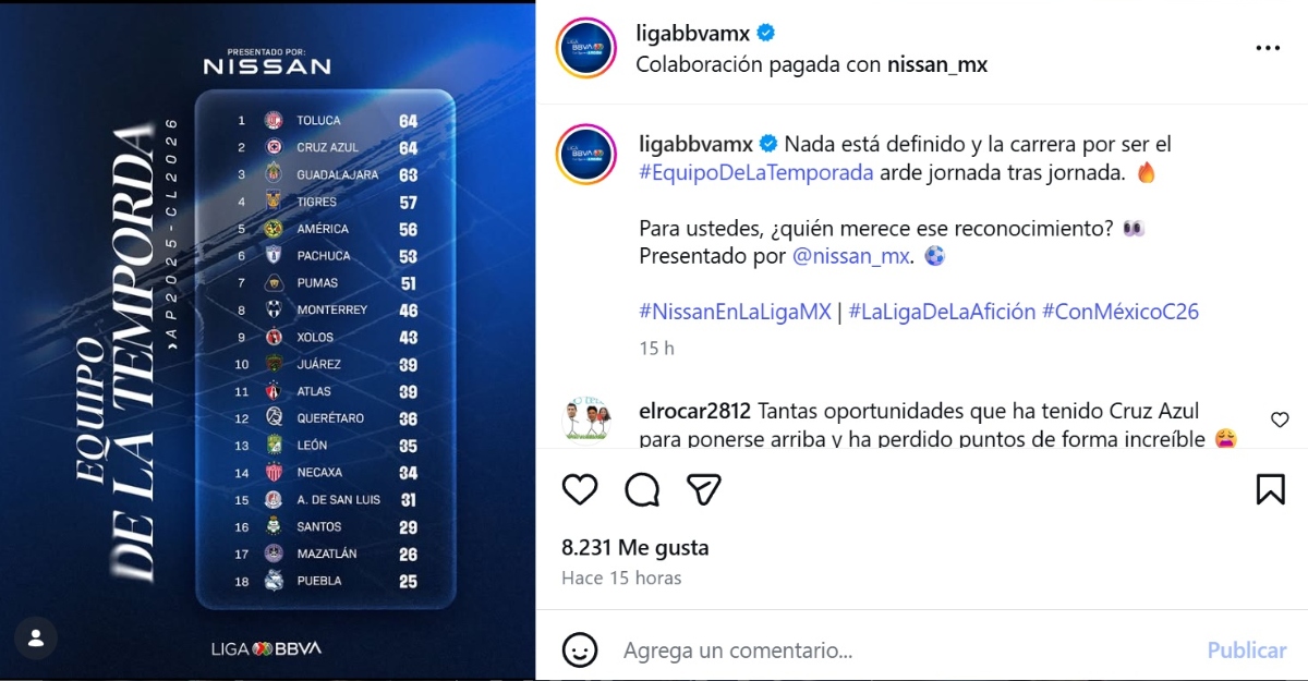 futbol, México
