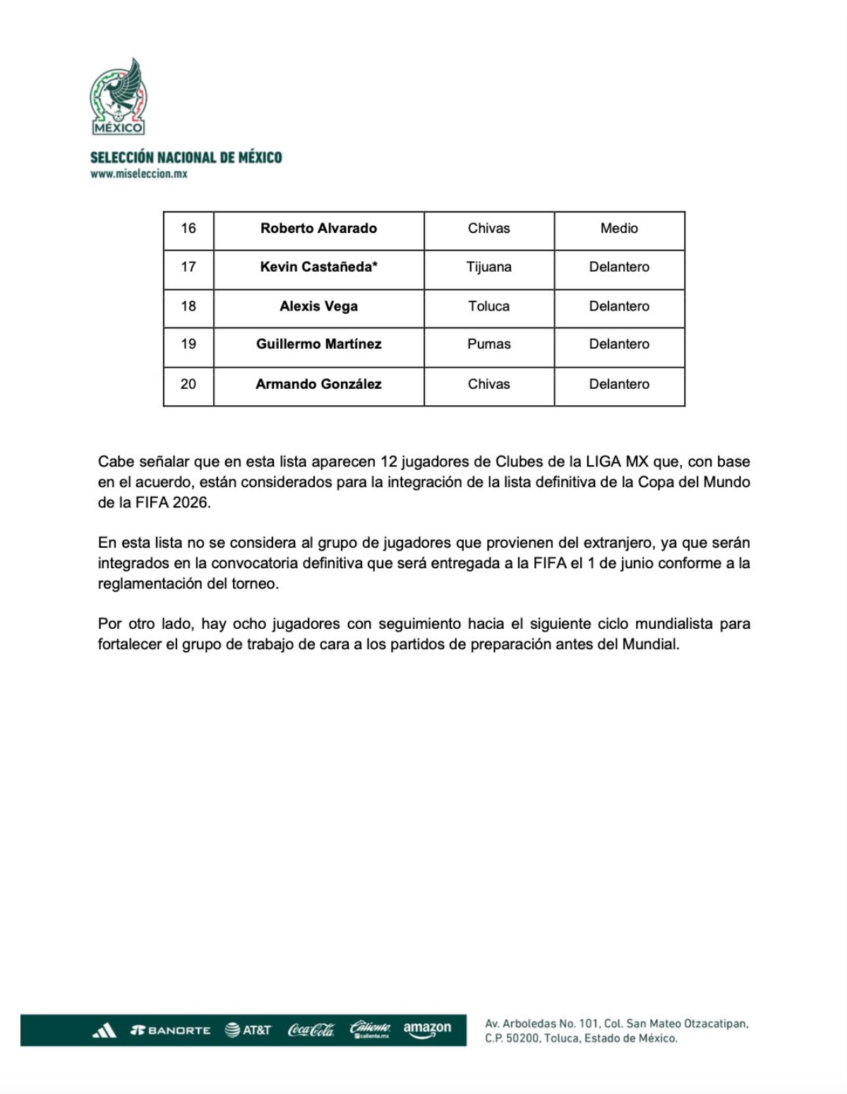 México, fútbol