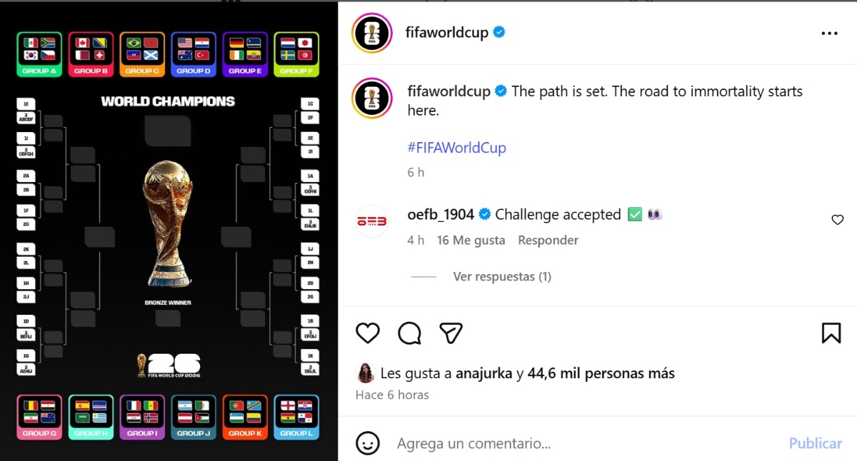 Mundial 2026 grupos
