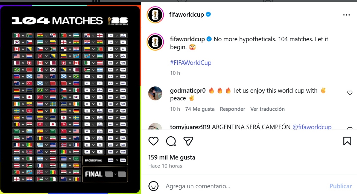 Mundial 2026 grupos