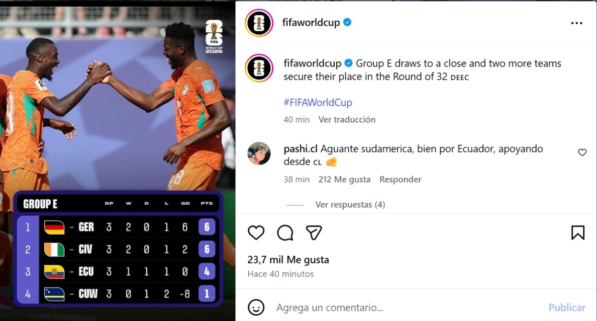 futbol, FIFA