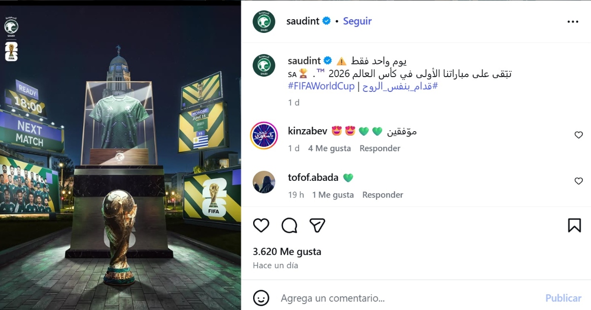 futbol, Mundial