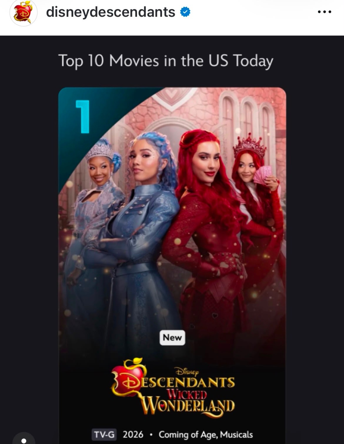 'Descendants: Wicked Wonderland' llega a la plataforma de Disney